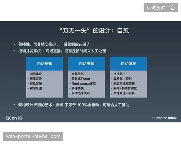 城市级交通管理系统消解了体育场馆散场高并发数据接入造成的控制链路压力
